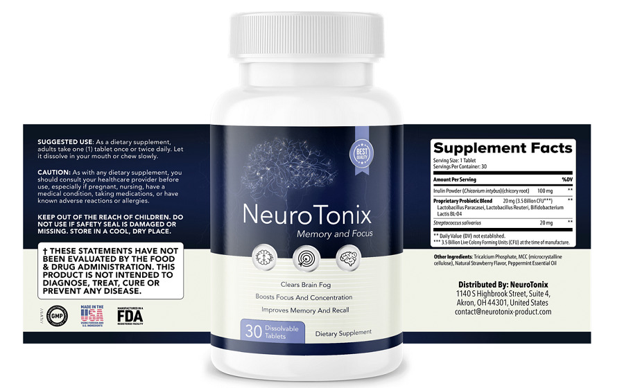 NeuroTonix-Ingredients